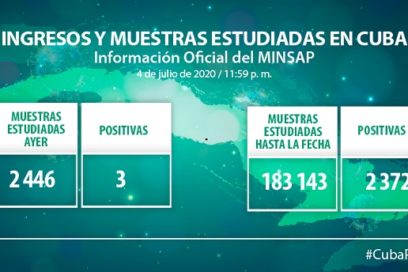 Cuba cumple con todos los parámetros establecidos para las fases de recuperación  (+ Video)