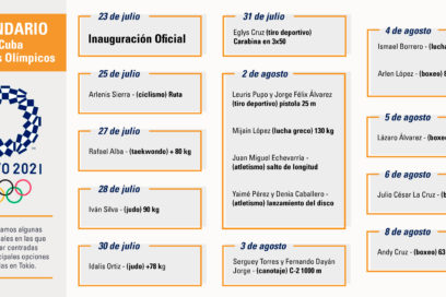 Primer acercamiento al calendario de Cuba en Tokio 2020+1