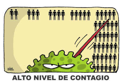 Tensa situación de la Covid-19