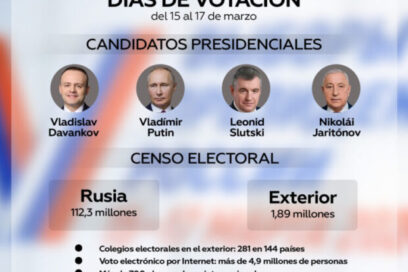 Rusia elige con novedades en el proceso